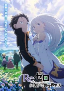 Re Zero Season 3